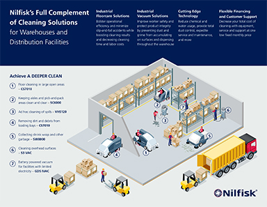 Nilfisk’s Full Complement of Cleaning Solutions for Warehouses and Distribution Facilities